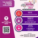 Call for Entries: APWEN INVENT IT INNOVATE 2020: The Energy and Power Project