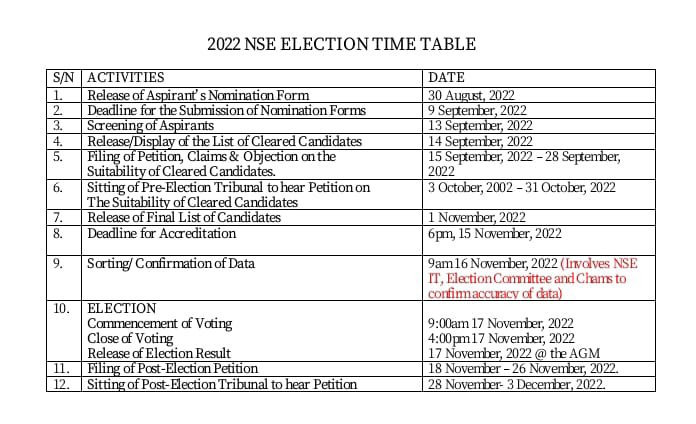 NSE releases Time table for 2022 National Elections